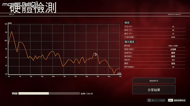 MSI Vector GP76 測試報告｜內在升級的低調性能猛獸！