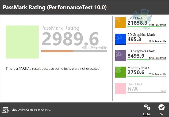【小宅開箱】ASUS VivoBook Pro 15 OLED M3500Q(京東無畏Pro 15) 值得入手的入門多媒體設計筆電