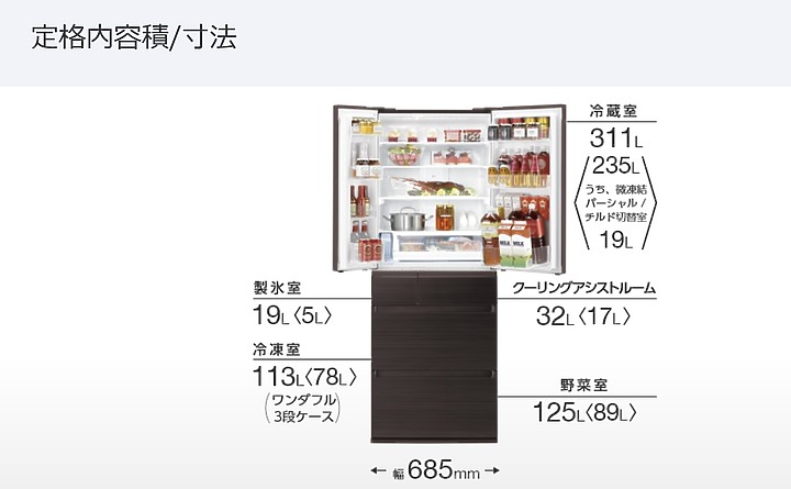 點我看大圖