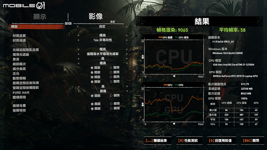 MSI Stealth GS66 測試報告｜無愧旗艦的薄型龍魂電競！
