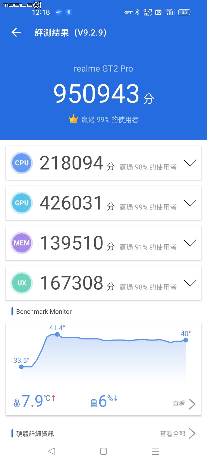 [開箱] GT2 PRO 上手體驗，Realme第一台旗艦表現亮眼！