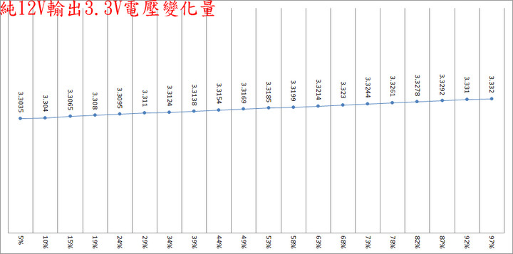 be quiet! PURE POWER 11 FM 1000W金牌全模組化電源開箱