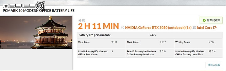 MSI Vector GP76 測試報告｜內在升級的低調性能猛獸！