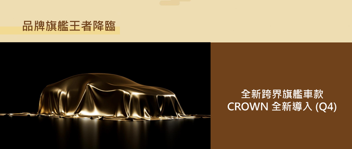 【預測樓】和泰汽車將引進旗艦跨界Toyota Crown Cross,實際樣貌會是如何?