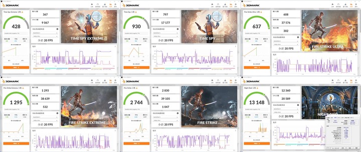 點我看大圖 輕輕鬆鬆上6000MHz,Kingston FURY Beast DDR5 獸獵者超極速體驗