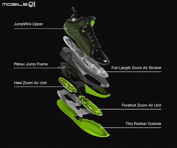 Nike Air Zoom G.T. Jump開箱報告｜誠意滿載的科技配置！
