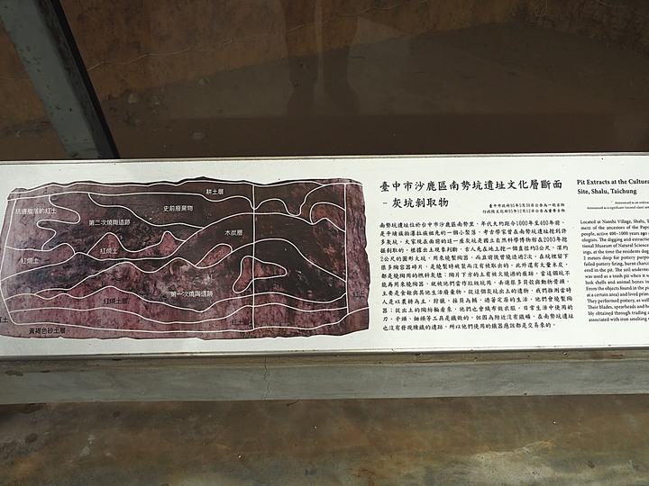 清水 牛罵頭遺址文化園區 — 全臺灣少有的史前遺址,神社、軍營、重要古物保存地等多重身分超時空交流場景,外帶居高臨下的臺灣海峽風光,一次全都看!