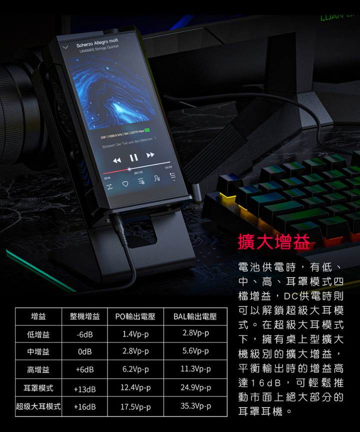 [開箱評測] Fiio M17超級旗艦 隨身撥放器&台機