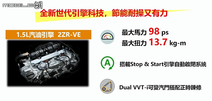 【國內新訊】Toyota國產小發財Town Ace正式發表,四款車型劃分自49.9萬元起!