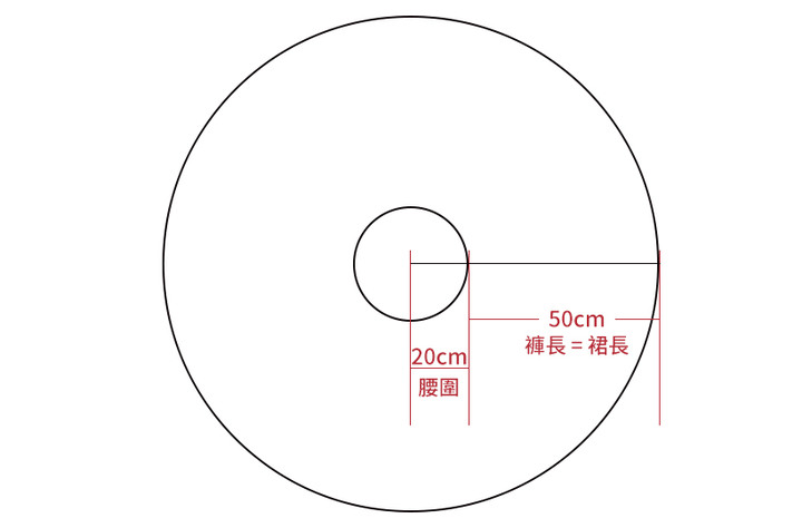 重燃我的手作魂~萬聖節道具服專屬訂製款-碧姬公主裝