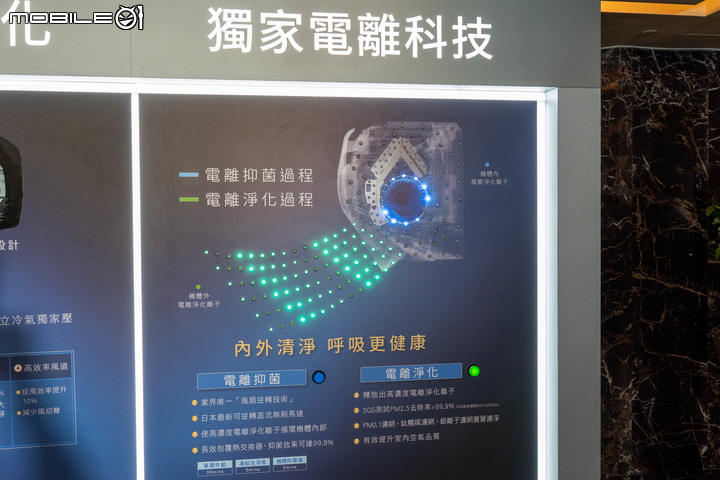 【採訪】日立冷氣 2022 年新品登場  凍結洗淨 2.0+ 搭配新風道設計更潔淨