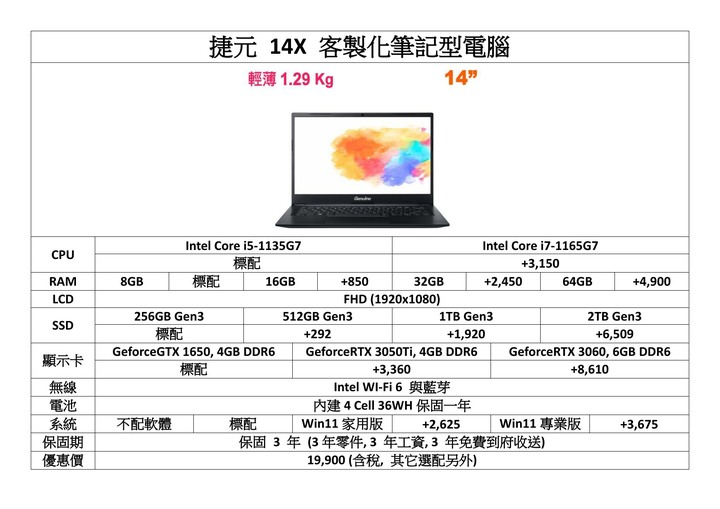 【客製化筆電】效能與規格的綜合戰力 : 捷元ZEUS 15H BTO筆記型電腦