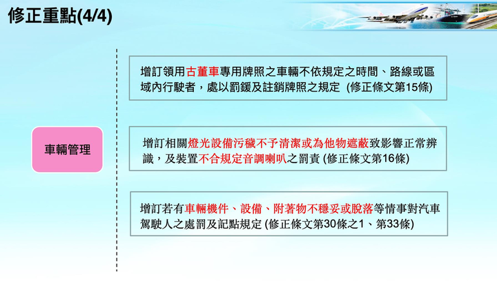 行政院拍板通過 嚴重超速下修多達20公里 駕駛未停車讓行人罰6千元！