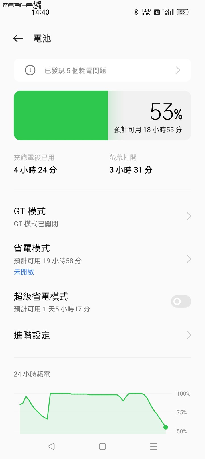 [開箱] GT2 PRO 上手體驗，Realme第一台旗艦表現亮眼！