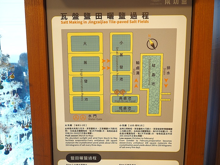 北門 井仔腳瓦盤鹽田 — 全臺少數天日曬鹽場之一,暮色中未竟的微電影,「全球百大永續故事」獎最佳案例