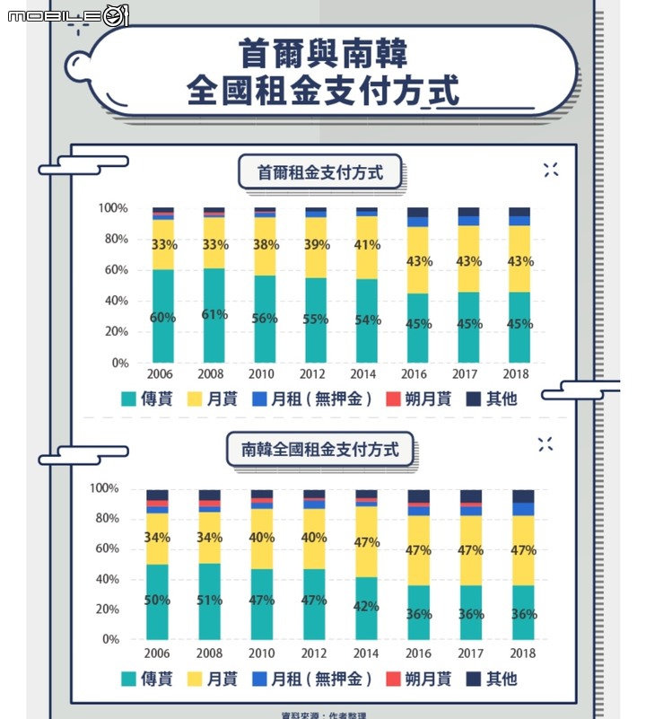 點我看大圖