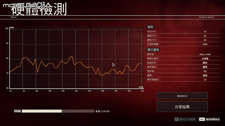 GIGABYTE AORUS 15 XE4 測試報告｜效能與美型兼具的準旗艦電競筆電！