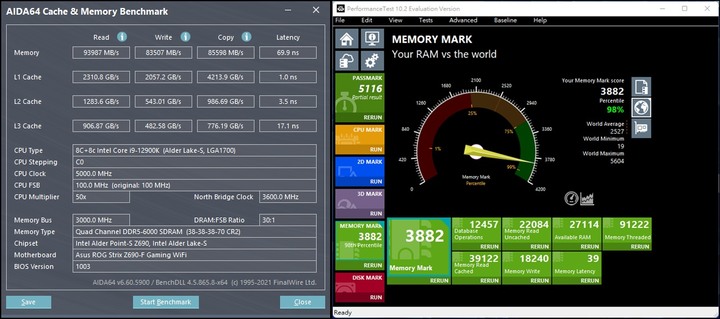 輕輕鬆鬆上6000MHz，Kingston FURY Beast DDR5 獸獵者超極速體驗