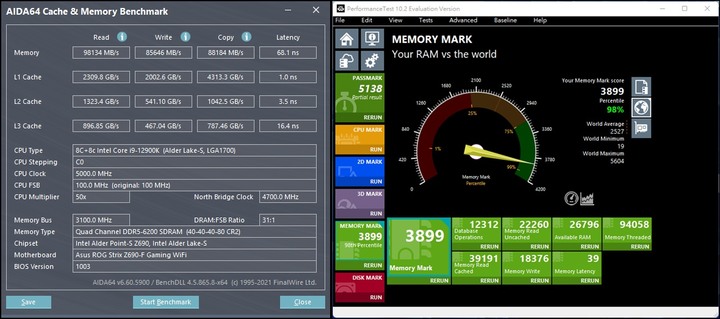 輕輕鬆鬆上6000MHz，Kingston FURY Beast DDR5 獸獵者超極速體驗