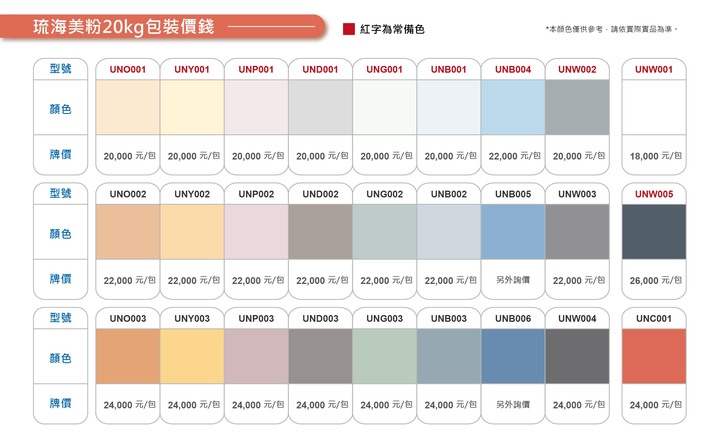【建材特蒐】vol.01 天然珊瑚塗料!來自日本沖繩的「琉海美粉晶珊瑚」:調節溫濕度、分解甲醛、降低異味