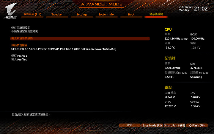 點我看大圖 GIGABYTE Z690 AORUS XTREME旗艦級極致主機板,開箱分享!