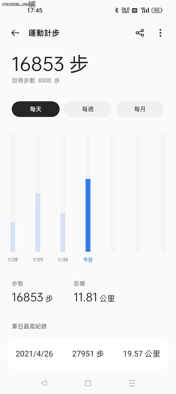 [開箱] GT2 PRO 上手體驗，Realme第一台旗艦表現亮眼！