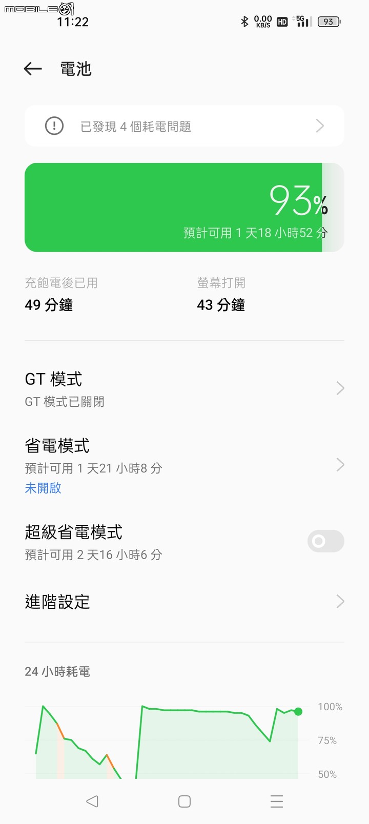 [開箱] GT2 PRO 上手體驗，Realme第一台旗艦表現亮眼！
