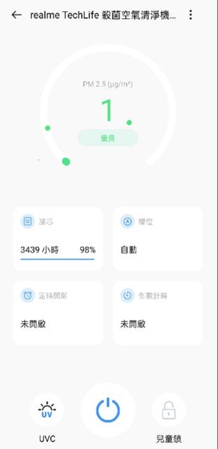 [開箱] realme TechLife 殺菌空氣清淨機 Pro心得