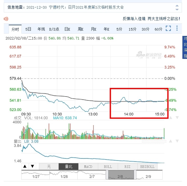 請教前輩台灣陸股ETF的淨值疑問
