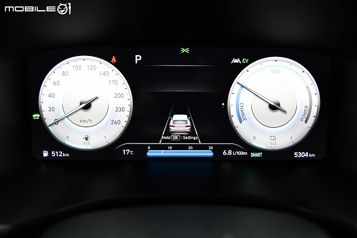 七人座SUV頂上對決 │ VW Tiguan Allspace x Hyundai Santa Fe x Kia Sorento x Peugeot 5008