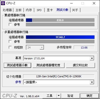 輕輕鬆鬆上6000MHz，Kingston FURY Beast DDR5 獸獵者超極速體驗