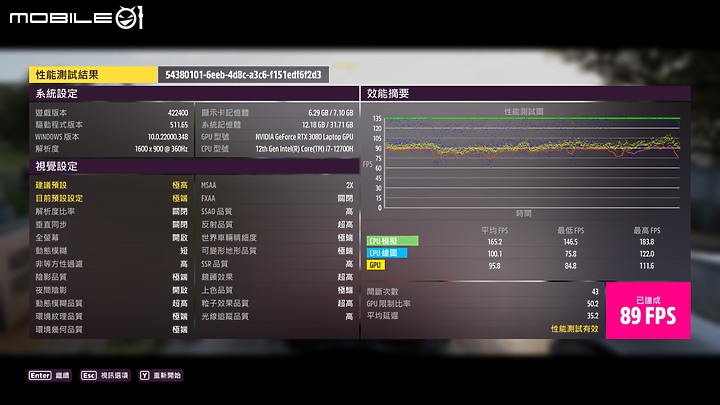 MSI Vector GP76 測試報告｜內在升級的低調性能猛獸！