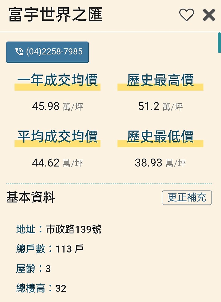 富宇2022豐原新案，建案分析