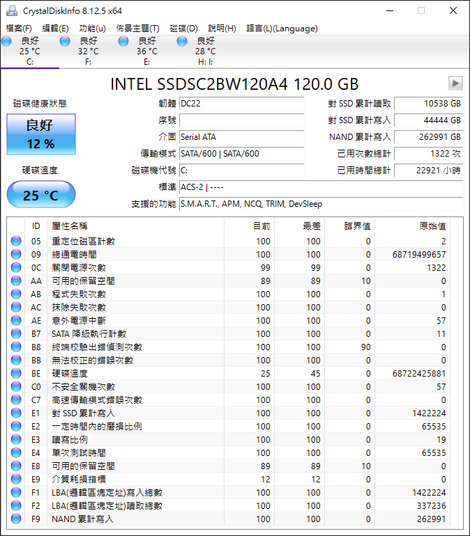 新硬碟，CrystalDiskInfo數據問題詢問。