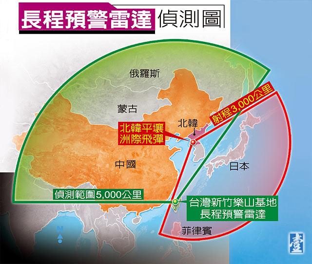 點我看大圖