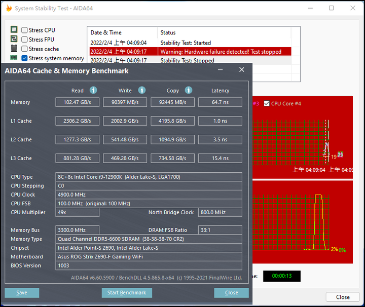 輕輕鬆鬆上6000MHz,Kingston FURY Beast DDR5 獸獵者超極速體驗