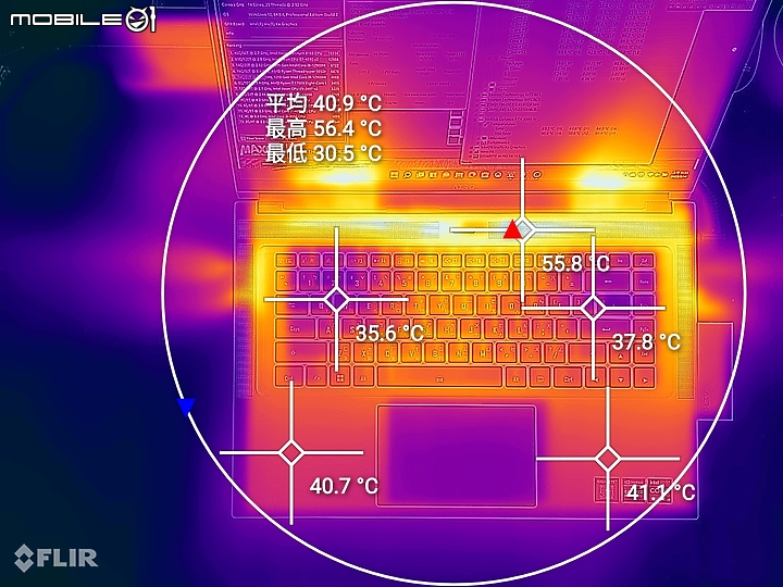 GIGABYTE AERO 16 YE5 測試報告｜頂尖效能的創作者筆電