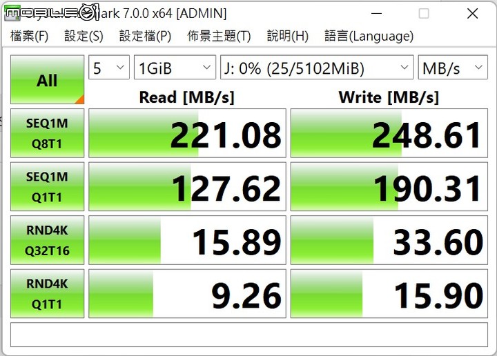 ASUSTOR DRIVESTOR 2 AS1102T NAS 開箱 在平實價格內提供 2.5 Gbps 連網備份選擇