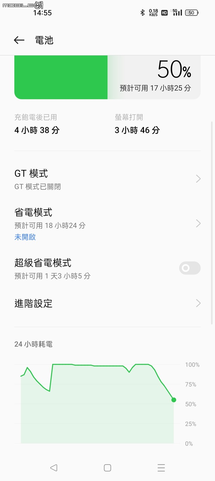 [開箱] GT2 PRO 上手體驗，Realme第一台旗艦表現亮眼！