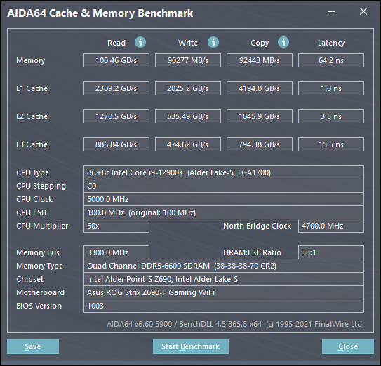 輕輕鬆鬆上6000MHz,Kingston FURY Beast DDR5 獸獵者超極速體驗
