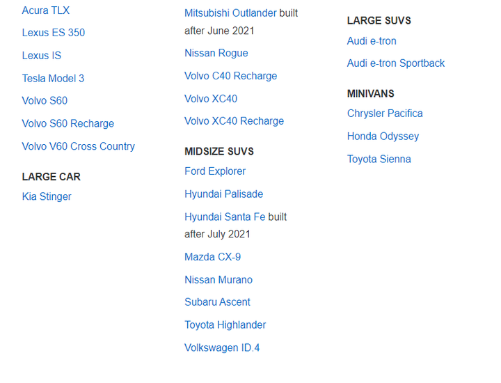 【海外新訊】101款車入選,IIHS公布2022 Top Safety Pick+與Top Safety Pick安全名單!