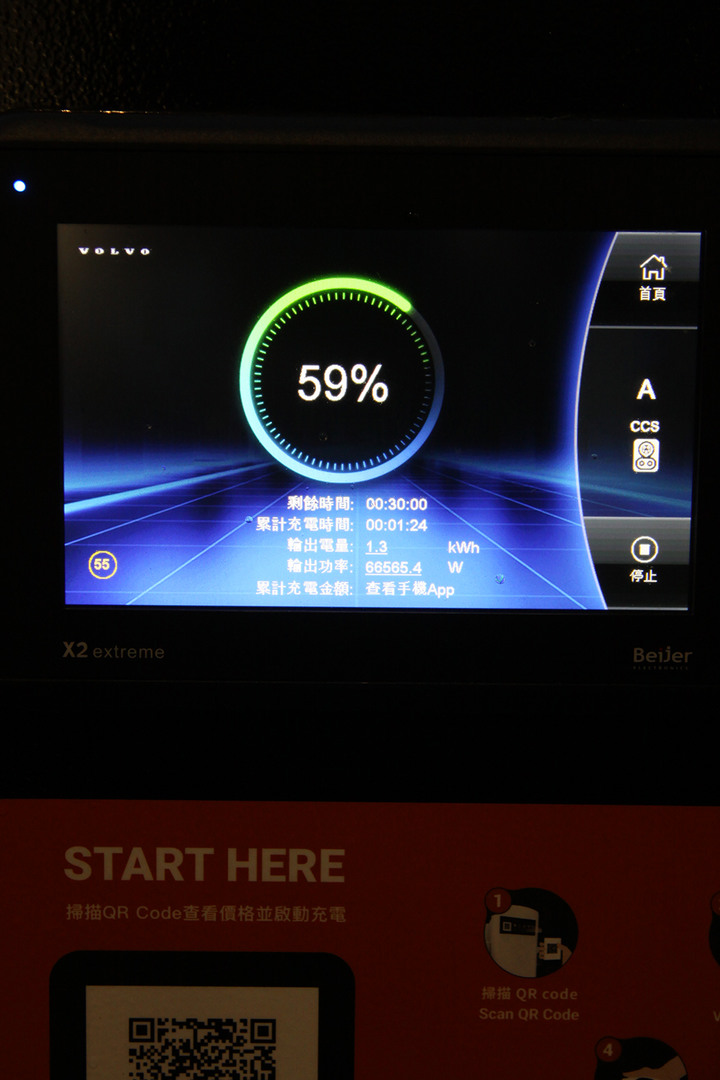 Volvo XC40 Recharge P8 搶先試駕