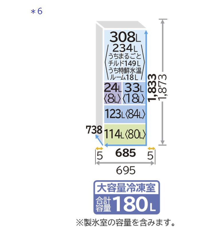 點我看大圖