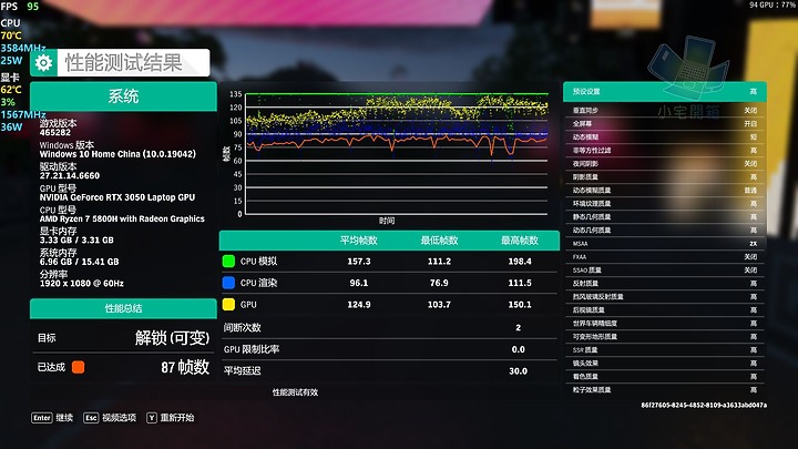 【小宅開箱】ASUS VivoBook Pro 15 OLED M3500Q(京東無畏Pro 15) 值得入手的入門多媒體設計筆電