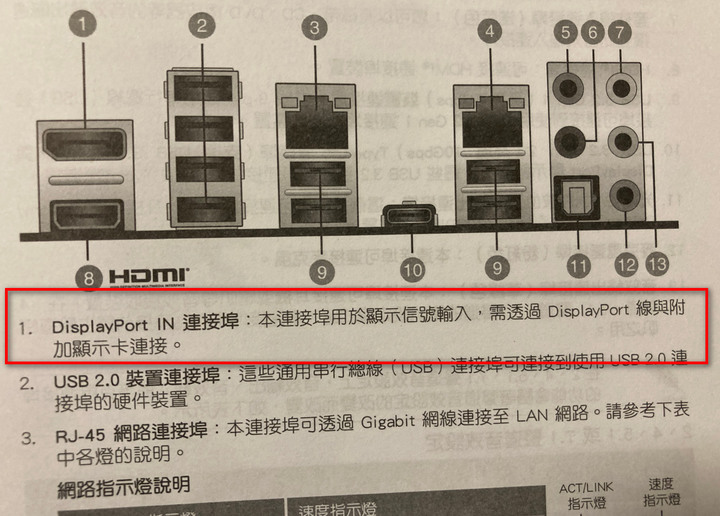 主機板的 DisplayPort 輸入 有什麼用處？不應該是輸出嗎？