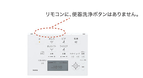 TOTO 自動沖水套件(TCA320 / TCA321)購買評估