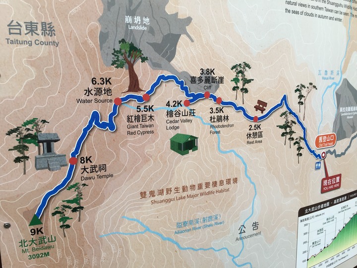 新春第一登-北大武日湯真山