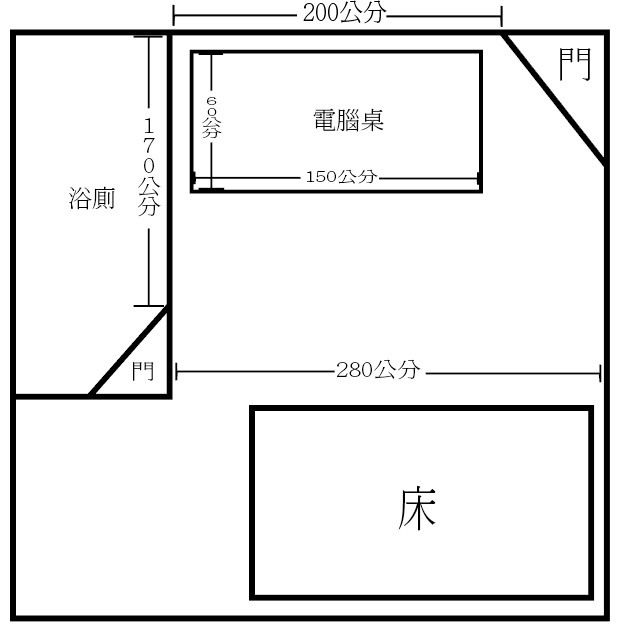 求推薦電腦喇叭 預算1萬元左右 (內有選手及房間配置)