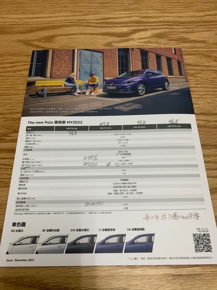 小車二選一 日系可愛FIT VS. 歐系俐落Polo