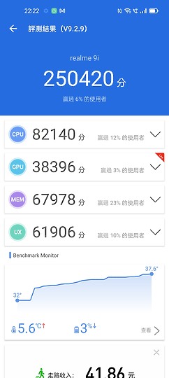 realme 9i體驗｜外觀出眾的平價4G之選